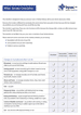 Stroke check list PDF